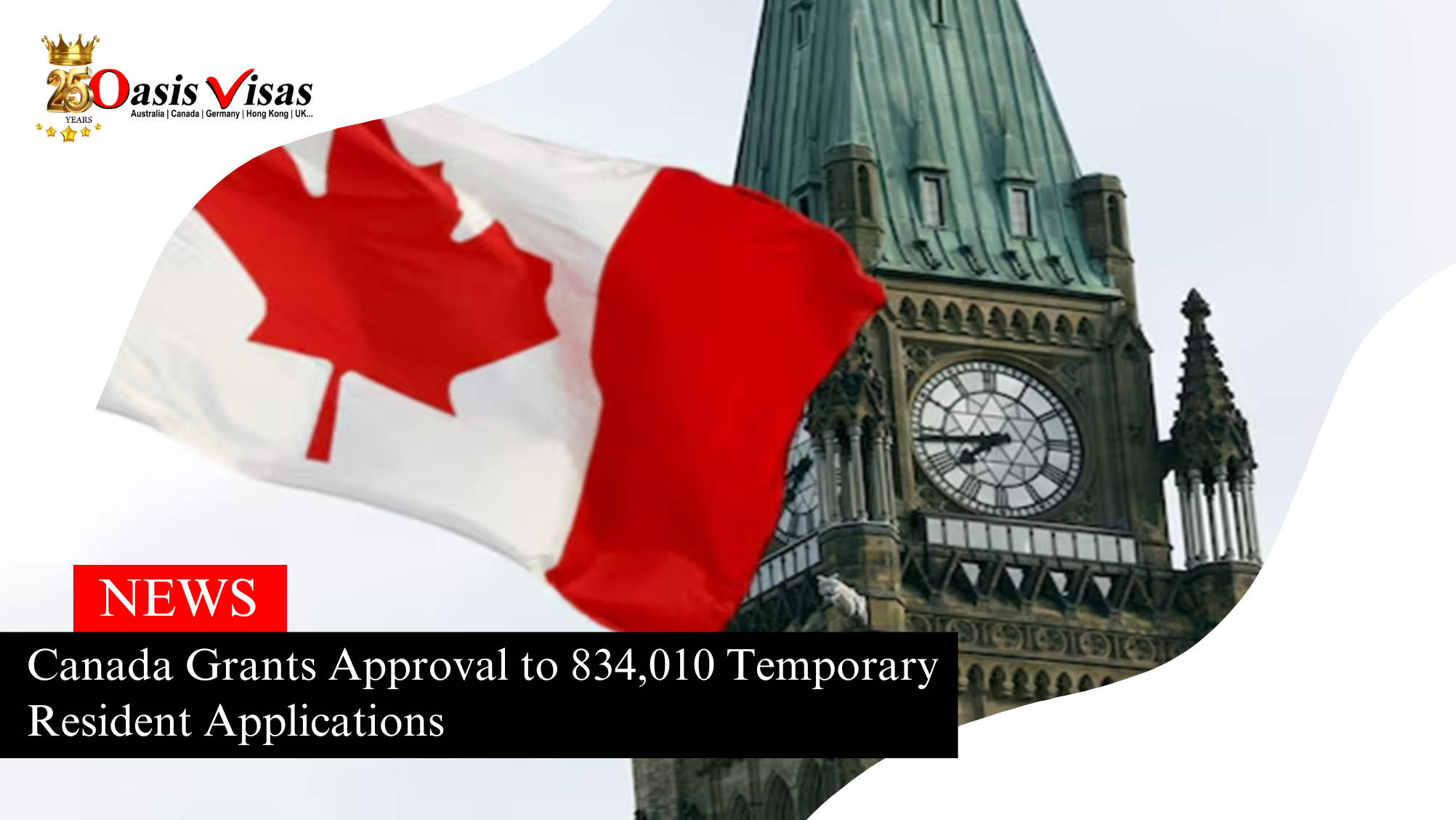 Canada Grants Approval to 834,010 Temporary Resident Applications