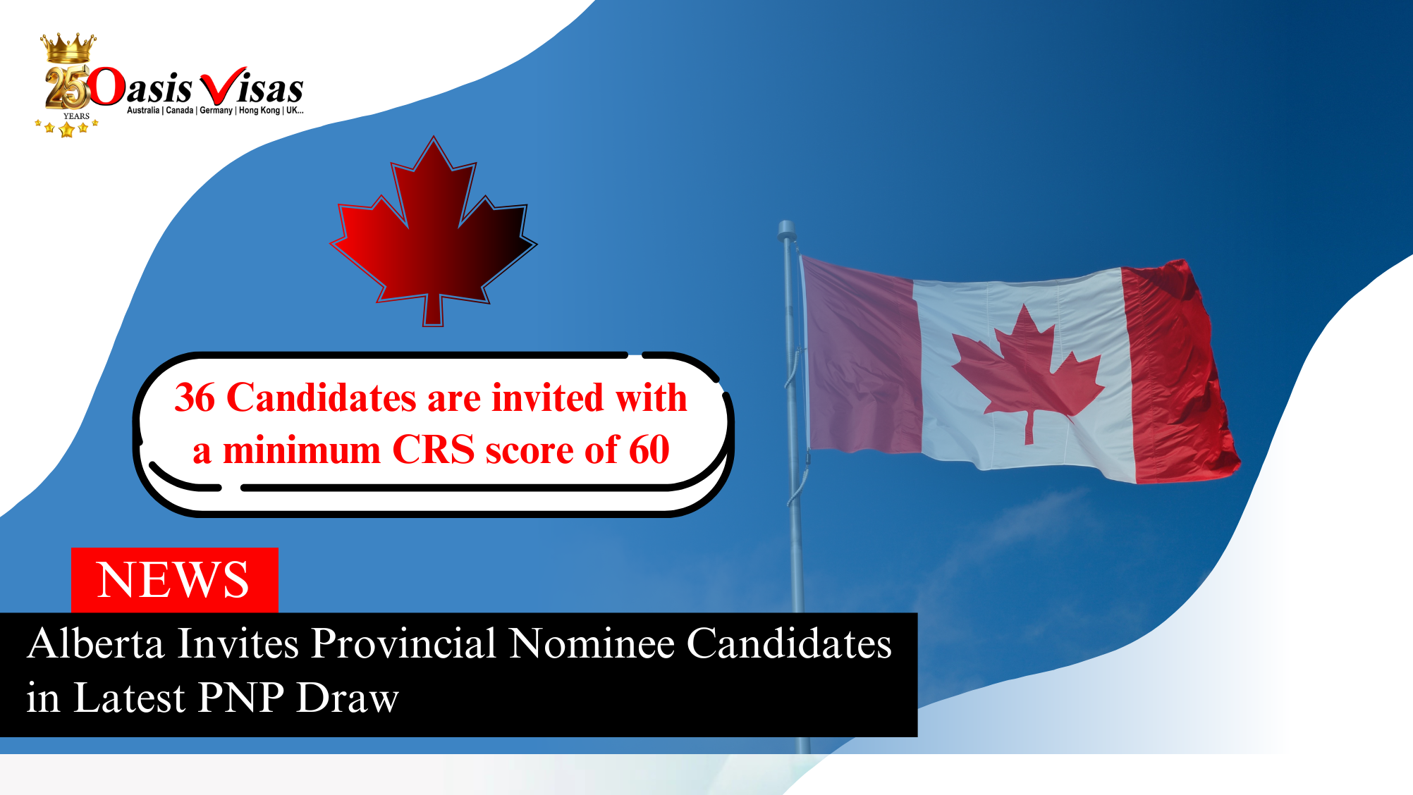 Alberta Invites Provincial Nominee Candidates in Latest PNP Draw
