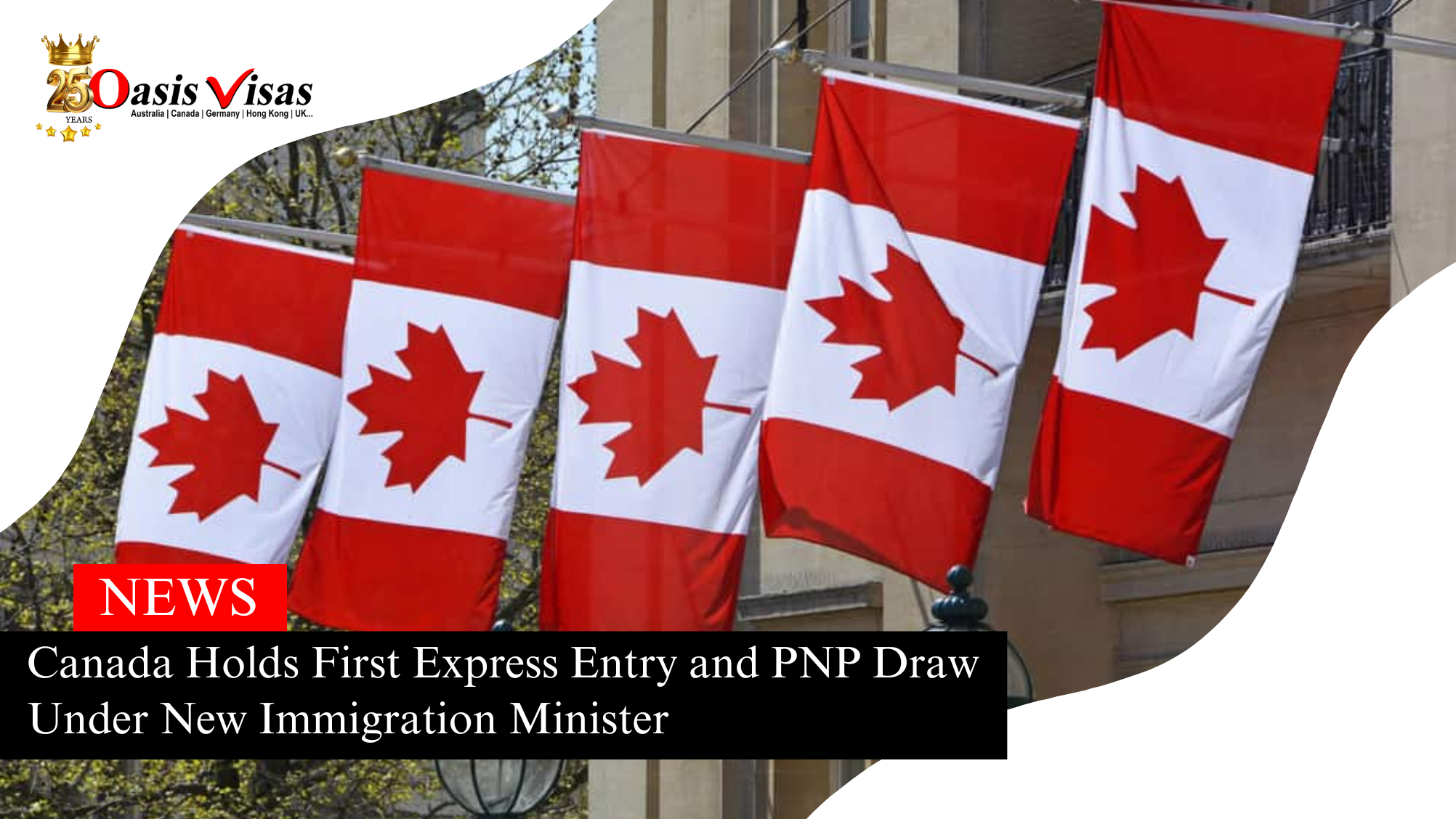Canada Holds First Express Entry and PNP Draw Under New Immigration Minister