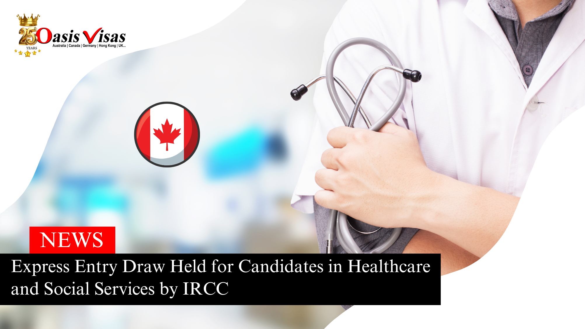Express Entry Draw Held for Candidates in Healthcare and Social Services by IRCC