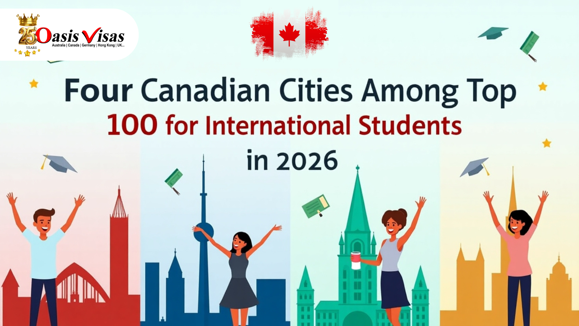 Four Canadian Cities Among Top 100 for International Students in 2026
