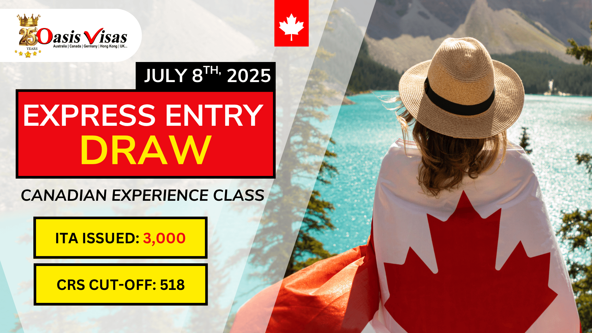 IRCC Invites Thousands of CEC Candidates in Latest Express Entry Draw with Lowest Cut-Off Since September