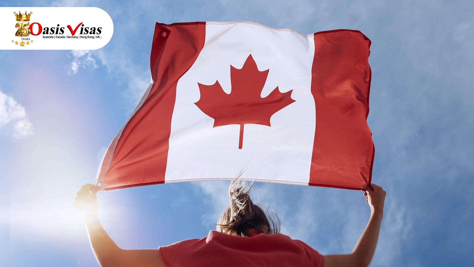 Canada Updates Financial Requirements for Atlantic Immigration Program 1 Canada Updates Financial Requirements for Atlantic Immigration Program