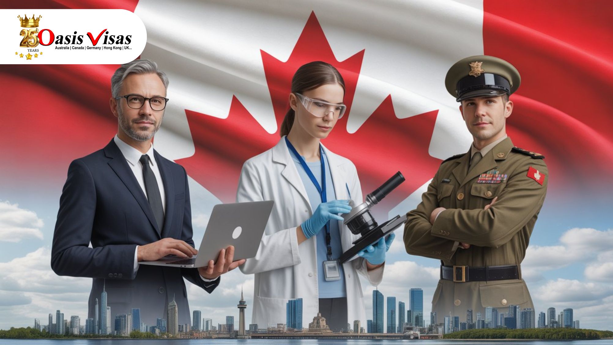 Canada plans three new occupational categories for Express Entry in 2026