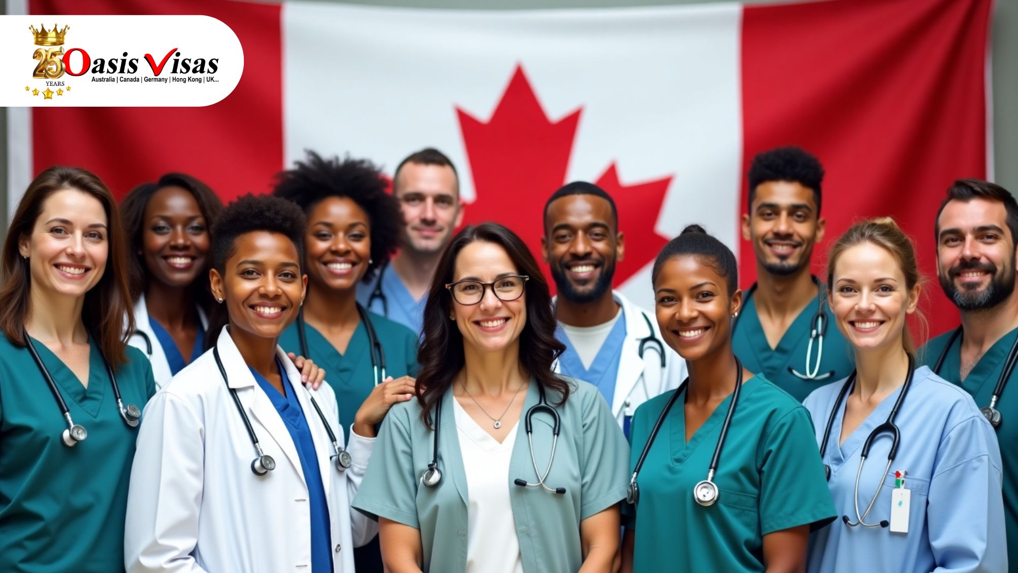 Second Largest Healthcare Express Entry Draw Invites Thousands in Canada