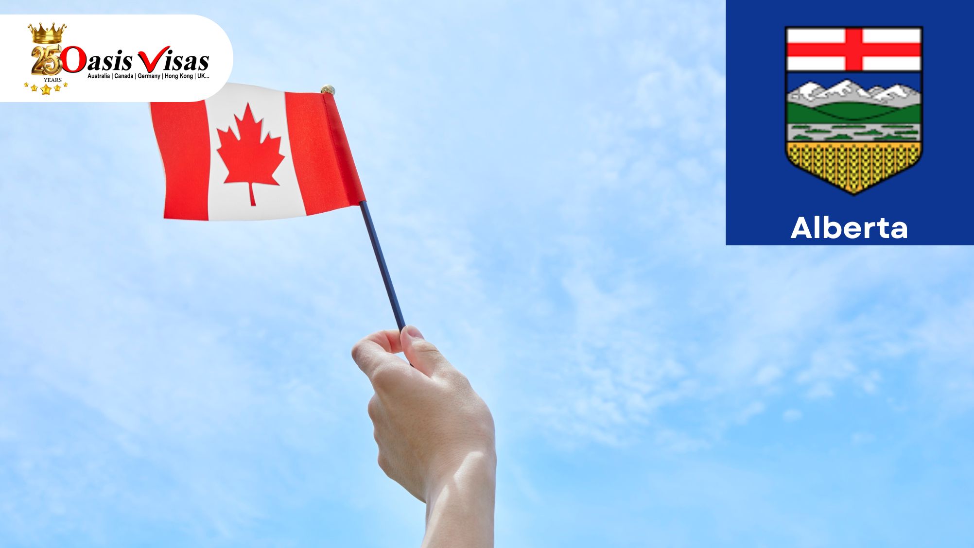 1,300+ Candidates Invited in Alberta's September Provincial Immigration Draws