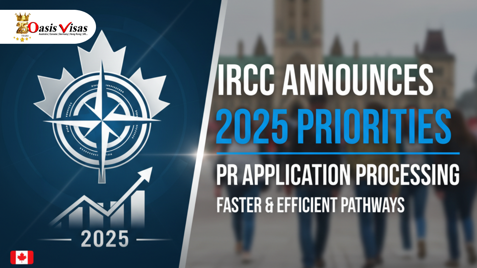 IRCC Announces 2025 Priorities for PR Application Processing 1 IRCC Announces 2025